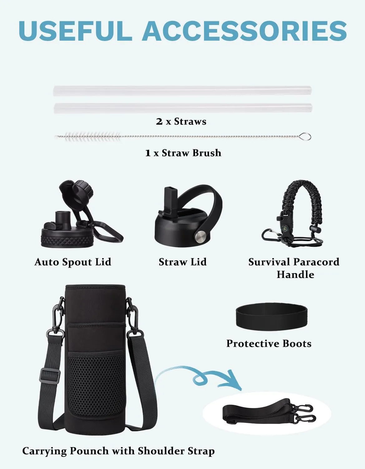 40 oz Insulated Water Bottle - w/Straw Spout Lids, Paracord Handle, Silicone Boot, Metal Flask Water Bottle Carrier with Strap, Leak Proof Stainless Steel Keep Cold 48h & Hot 24h