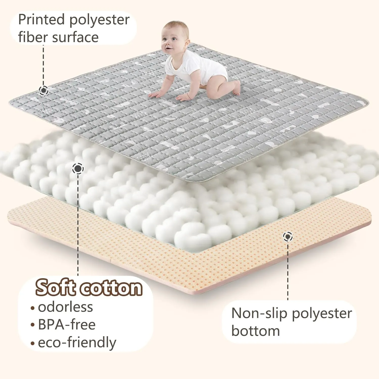 Baby Play Mat, 50x50 Playpen Mat with Super Soft Touch, Activity Mat with Upgraded Anti-Slip Bottom, Machine Washable Crawling Mat for Floor & Picnic (Boho Gray)