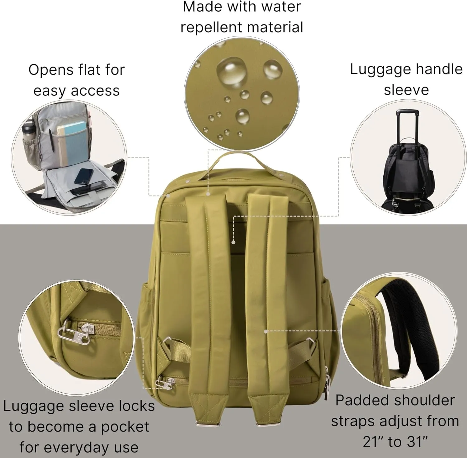 Baggallini Tribeca Expandable Laptop Backpack - 15"x11" Lightweight Work Travel Bag w/Luggage Sleeve & RFID