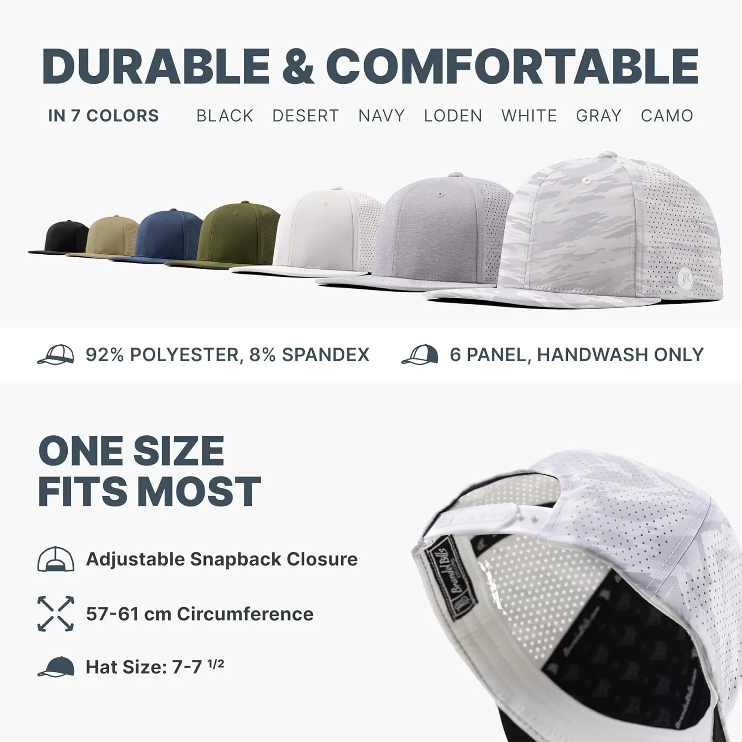 Branded Bills Campus Collection PVC, Lightweight, Comfortable Baseball Cap