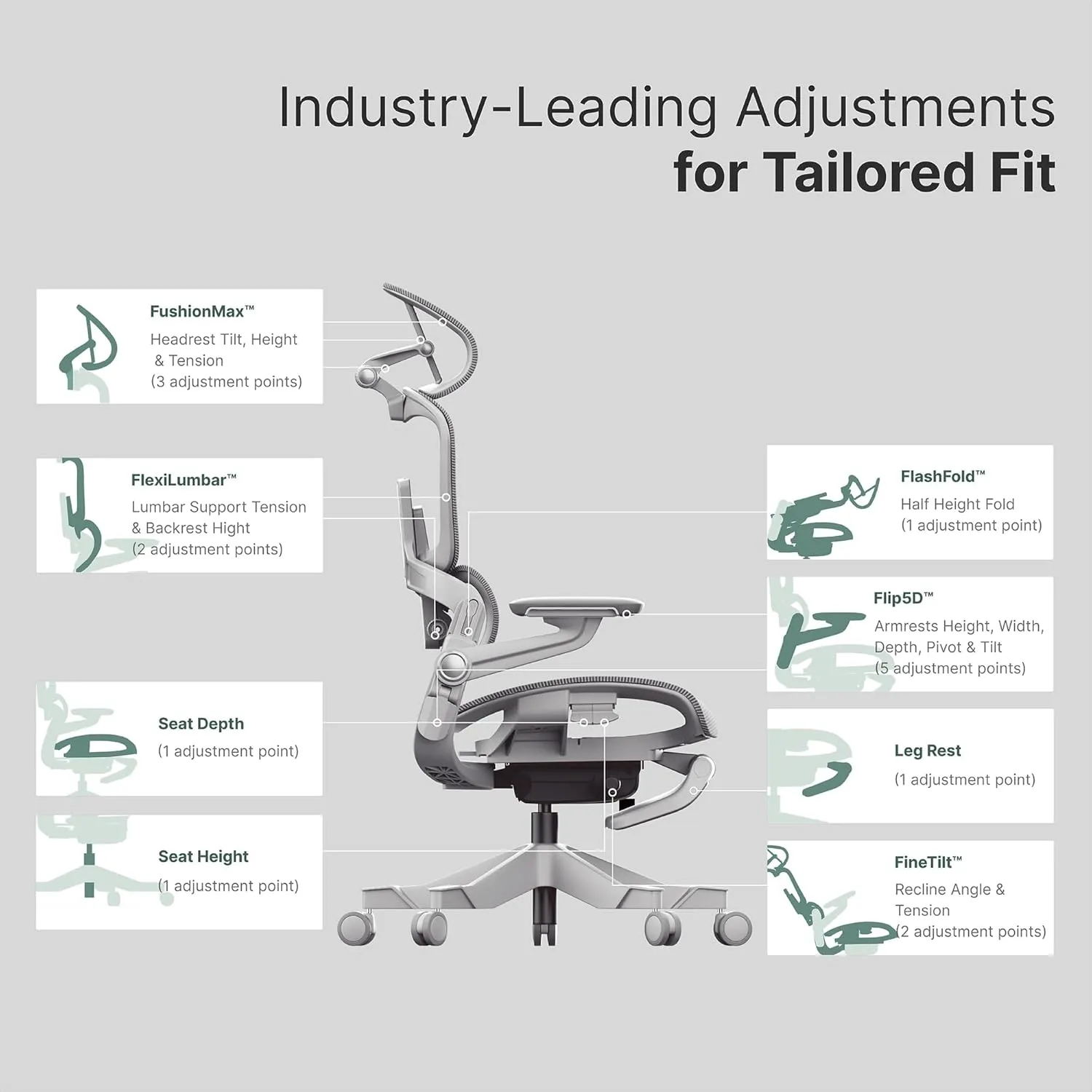Ergonomic Office Chair with Foot Rest - Comfy Home Office Desk Computer Chair, Comfortable Mesh Seat with Adjustable Back Support, Swivel Wheels, Flip-up Arms, for Work Gaming Study (Gray, Standard)