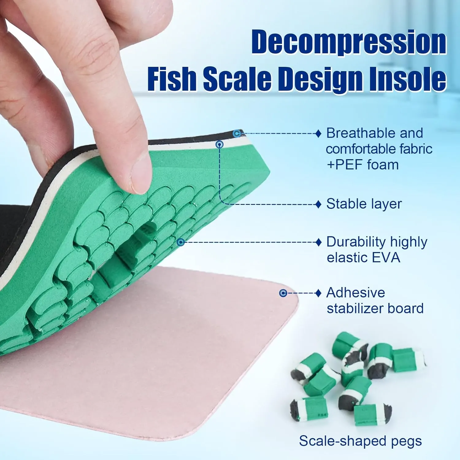 Forefoot Offloading Post Op Shoe-Wedge Post Op Shoe Ortho Wedge Healing Shoes - Offloading Shoes with Peg Assist Insole for Broken Toe, Bunion, Hammer toe, Diabetic Foot Ulcer, S