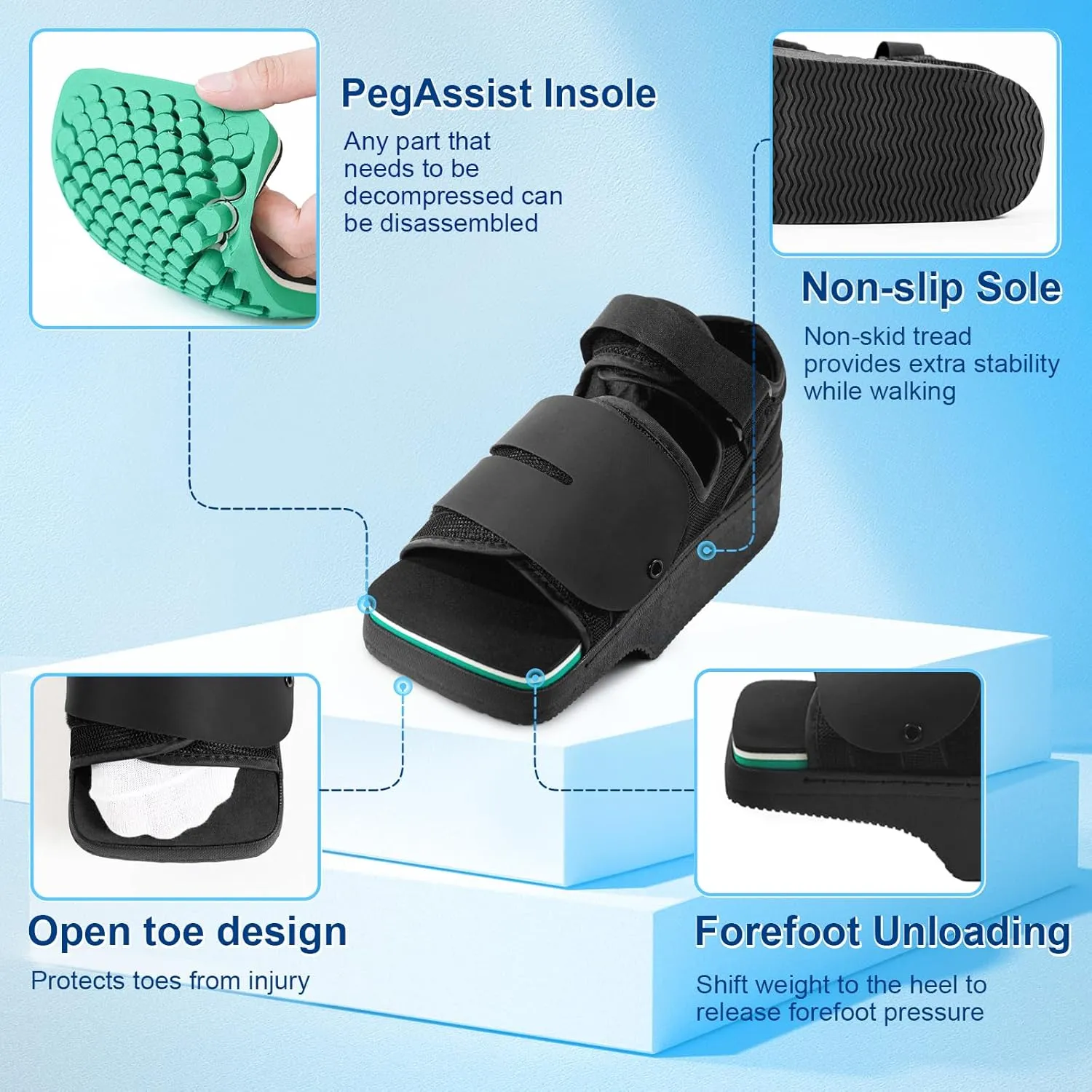 Forefoot Offloading Post Op Shoe-Wedge Post Op Shoe Ortho Wedge Healing Shoes - Offloading Shoes with Peg Assist Insole for Broken Toe, Bunion, Hammer toe, Diabetic Foot Ulcer, S