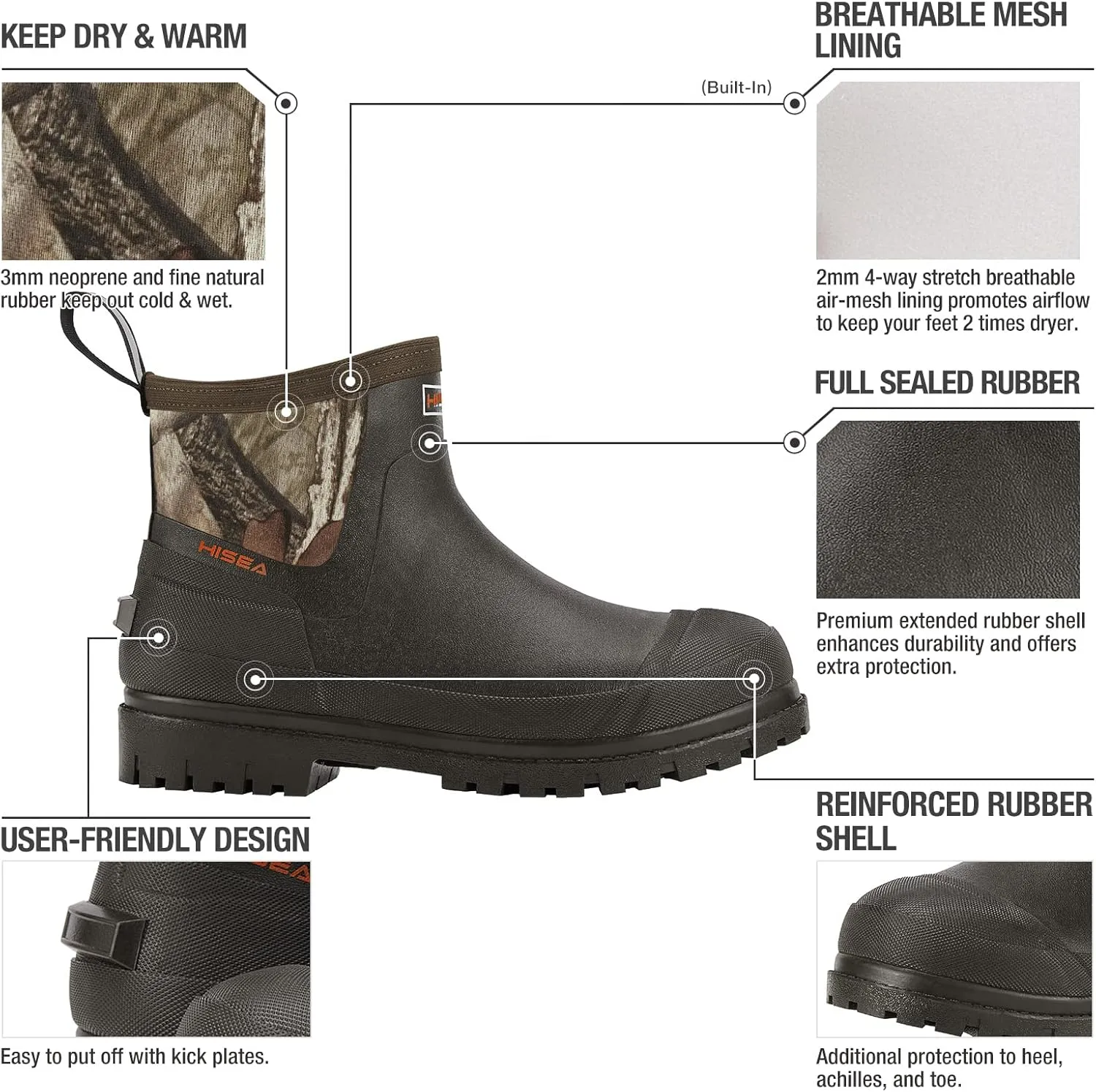 HISEA Men's Chelsea Rain Boots, Rubber Ankle Short Boots for Men Waterproof, Durable Insulated Mud Booties for Outdoor Garden Work