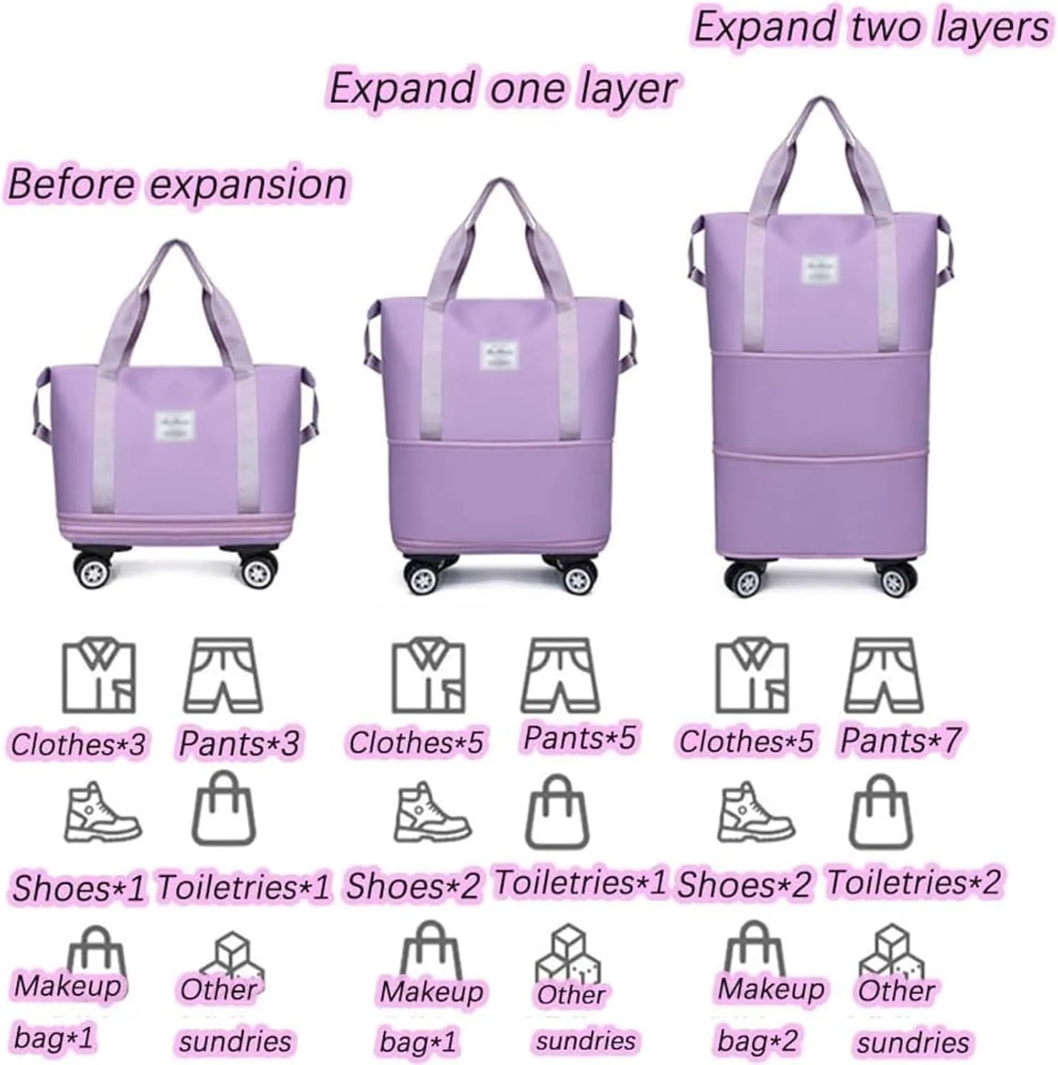Klarson Expandable Bag with Wheels,Scratch Expandable Travel Duffle Bag with Wheels,Foldable Suitcase Without Handle(Pink)
