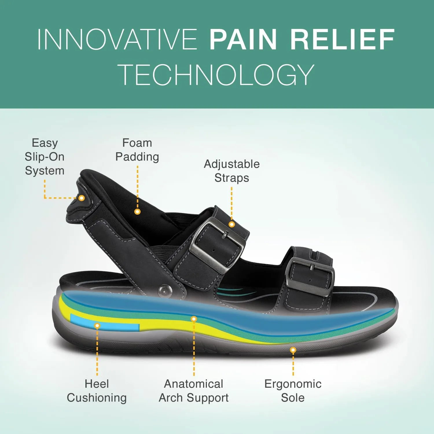 Orthofeet Men's Orthopedic Jupiter Hands-Free Slip-On Sandals