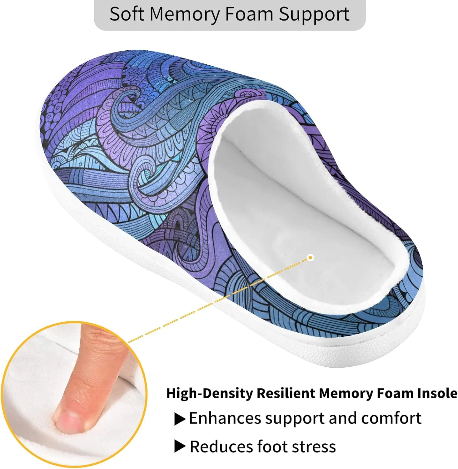 Poeticcity Unisex Memory Foam House Slippers Non-Skid Soft Warm Sole Coral Fleece Slip-on Closed Toe Hand Free Shoes for Bedroom Travel 6-17