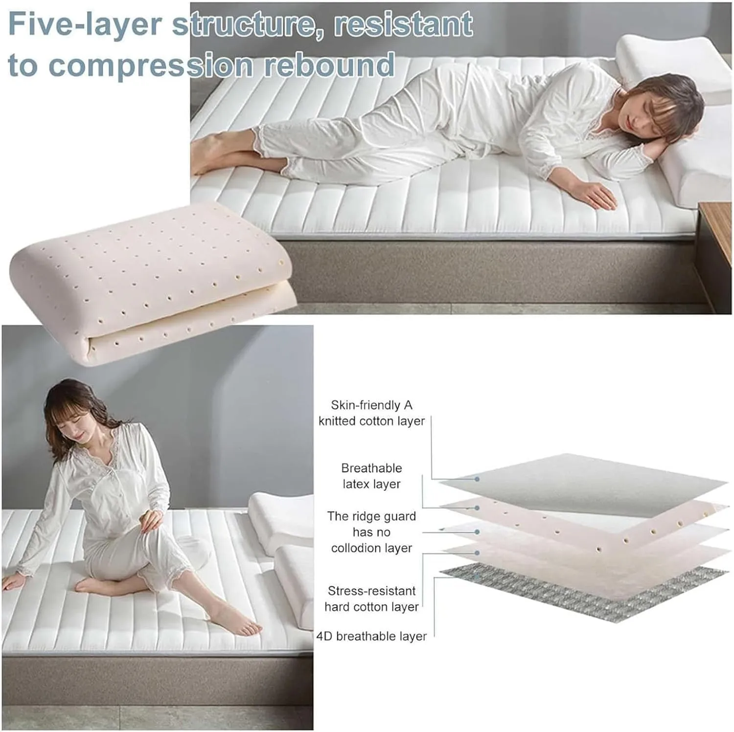 Portable Foldable Natural Latex Futon Mattress, Japanese Floor Futon Mattress, Comfortable Sleeping, for Sofa Lounger Couch Guest Dormitory(Gray,150x200cm)