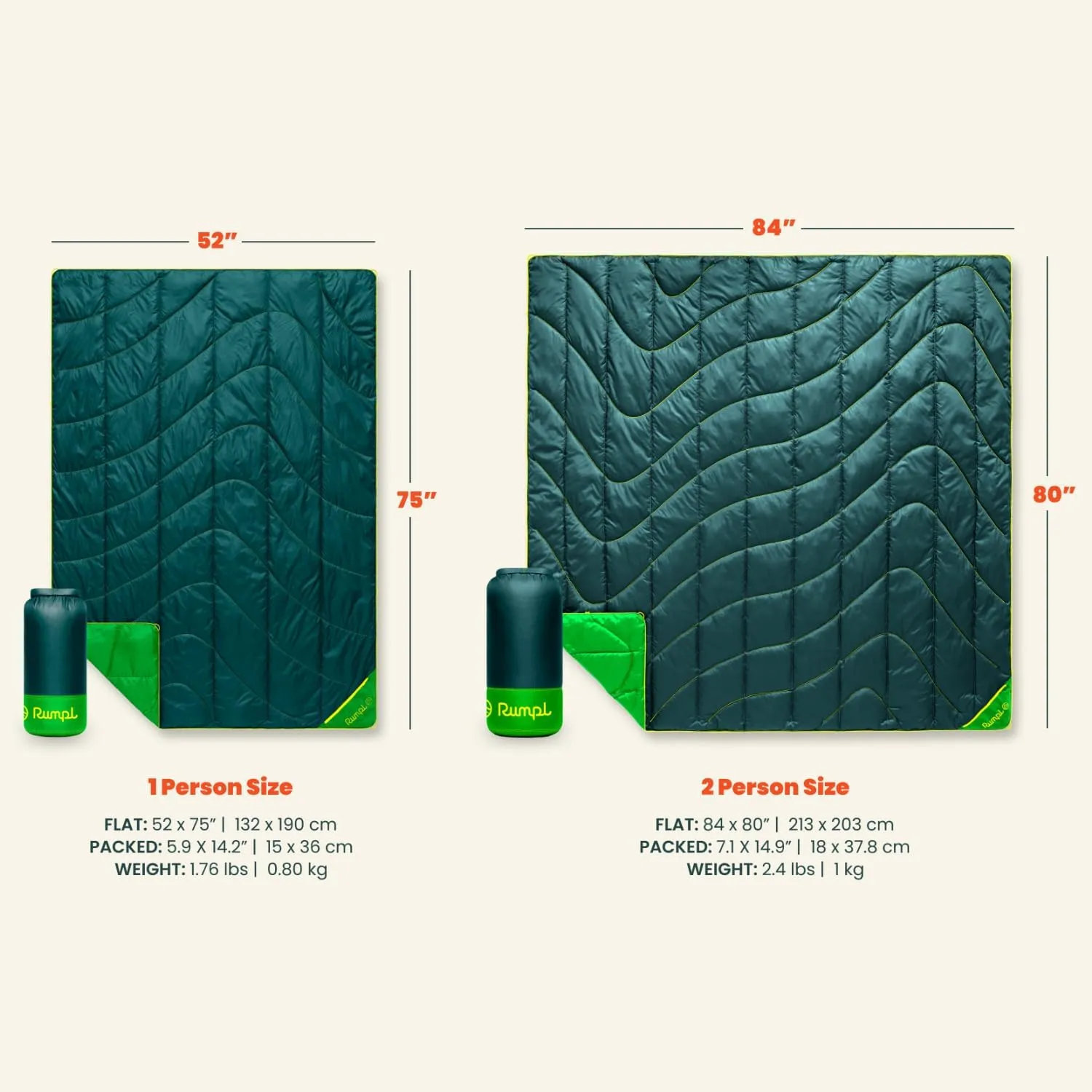 Rumpl Backcountry Puffy Blanket - Packing Comfort Into Uncomfortable Places, 100% Recycled Polyester Insulation, Lightweight, Packable, Water Resistant, 52" x 75", Ridge Lines
