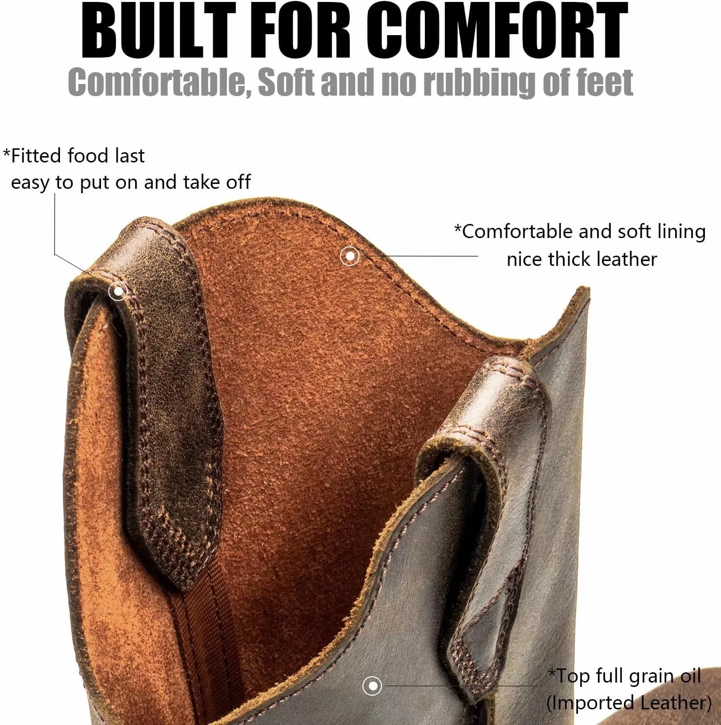 SUREWAY Cowboy Boots for Men - Square Toe Mens Western Slip on Boots, Slip Resistant Country Boots, Durable Comfortable, Old West Style Casual/Work/Dress Shoes