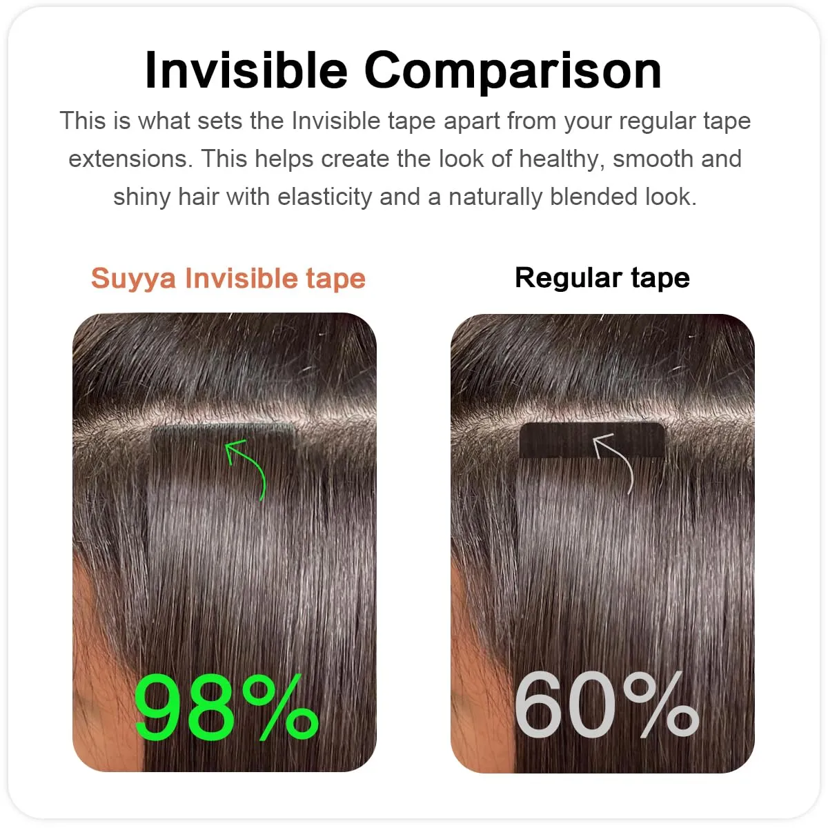 SUYYA Invisible Tape in Hair Extensions Human Hair Natural Black Seamless Injected Hand-Tied Pro Quality Virgin Human Hair 20PCS 40G/Pack Straight Tape Ins(14 inch #1B Off Black)