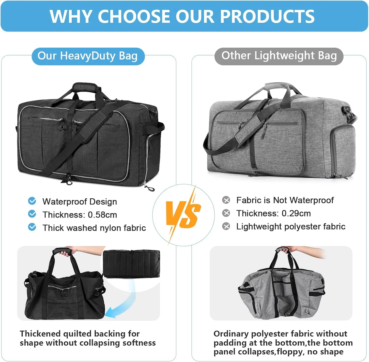Vomgomfom 120L Foldable Nylon Travel Duffle Bag with Separate Shoe Compartment, Multiple Pockets, Thickened Base, Removable Strap & Handle,Black