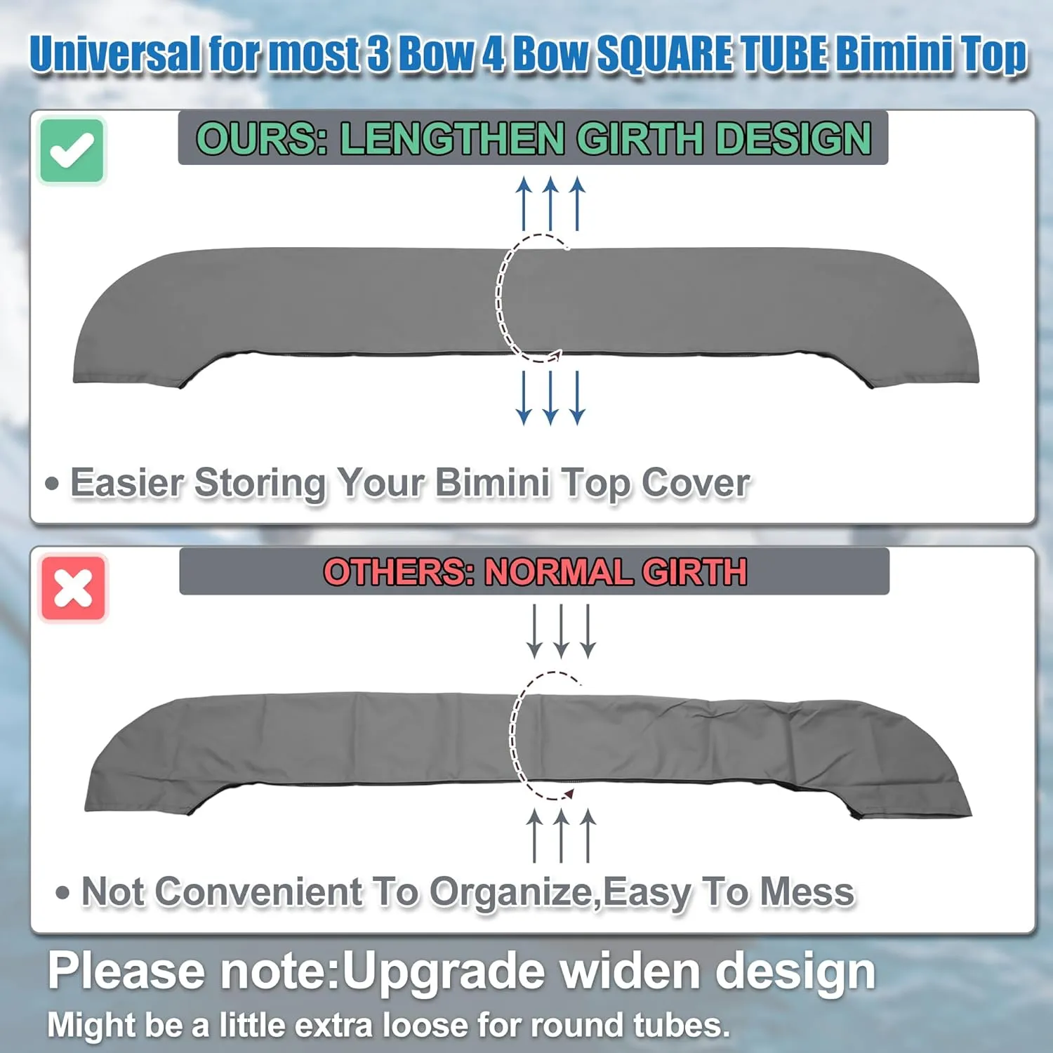 X AUTOHAUX Square Frame Bimini Top Storage Boot Cover with 2 Fixed Straps Waterproof Boat Bimini Storage Bag 600D Polyester Canvas Sun Resist Universal for 3 Bow 4 Bow 1 Set